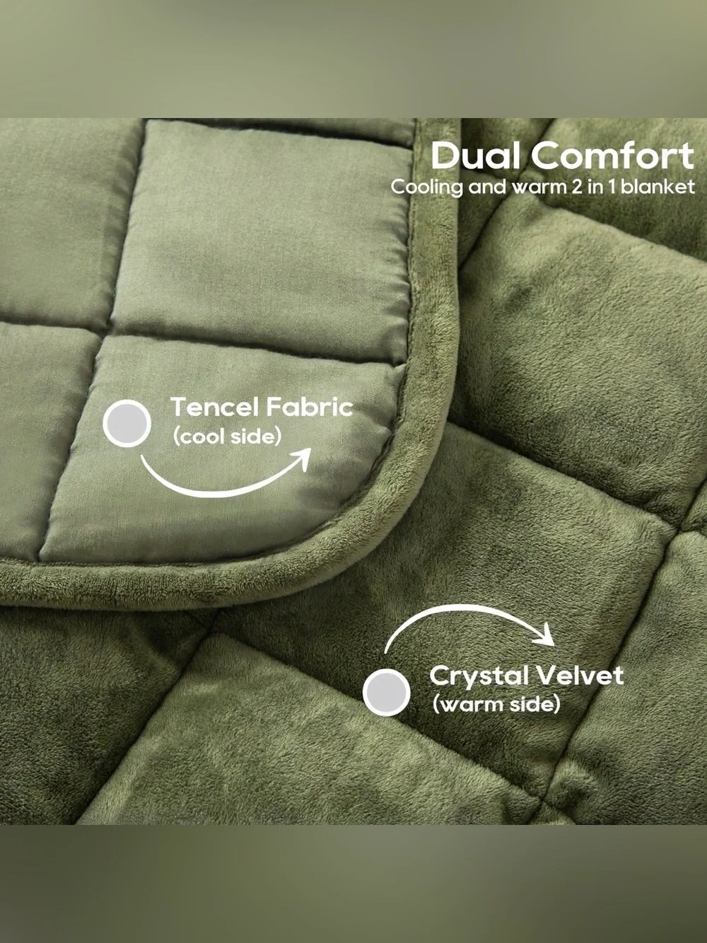 Green Plush Weighted Mini- Blanket